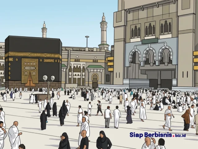 Susah verifikasi OTP jamaah? Pakai jasa email perusahaan travel Umroh. Registrasi massal email Bulk